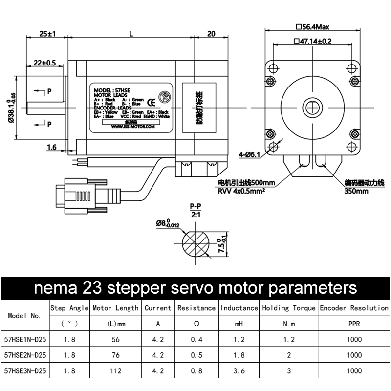 RS485 Communication Hybrid Kit - đánh giá và giá Nema23 Stepper