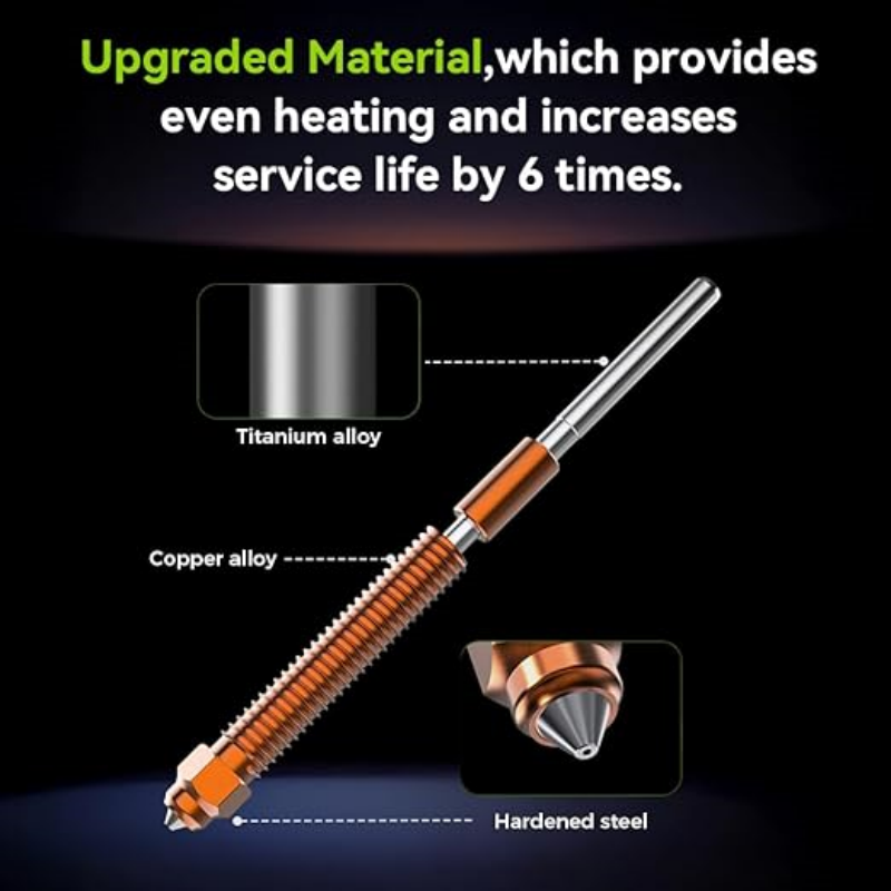 Creality K2/K2Plus/Hi Combo No - đánh giá và giá Aluminium Profile 2020