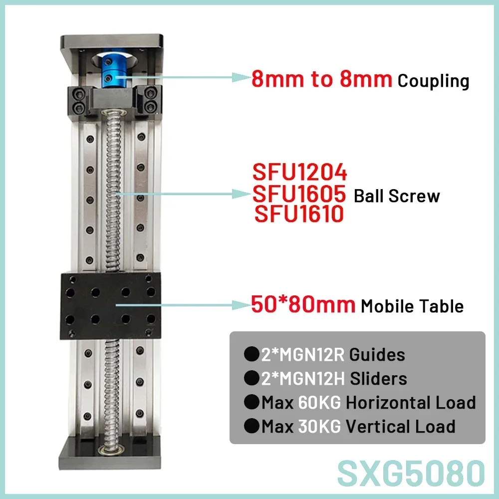 Double Square Linear Guide Sli - đánh giá và giá Ball Screw