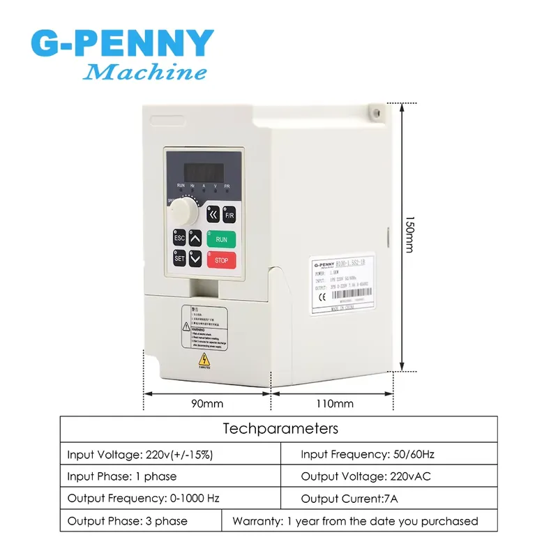 Gpenny 1.5kw ER16 D80mm Water  - đánh giá và giá Spindle Motor