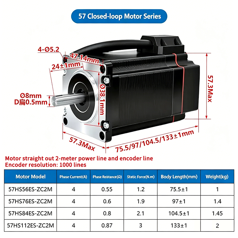 1.2/1.9/2.1/3N.m High Torque 4 - đánh giá và giá Nema23 Stepper