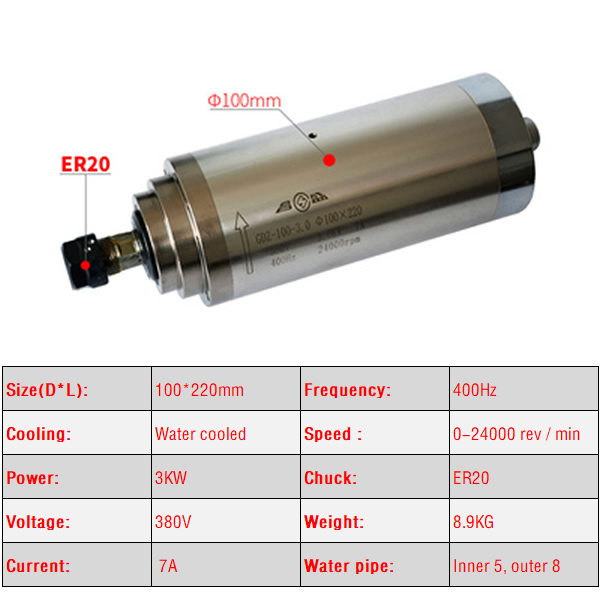 2.2KW 3.0KW 4.5KW CNC Spindle  - đánh giá và giá Water Cooled Spindle