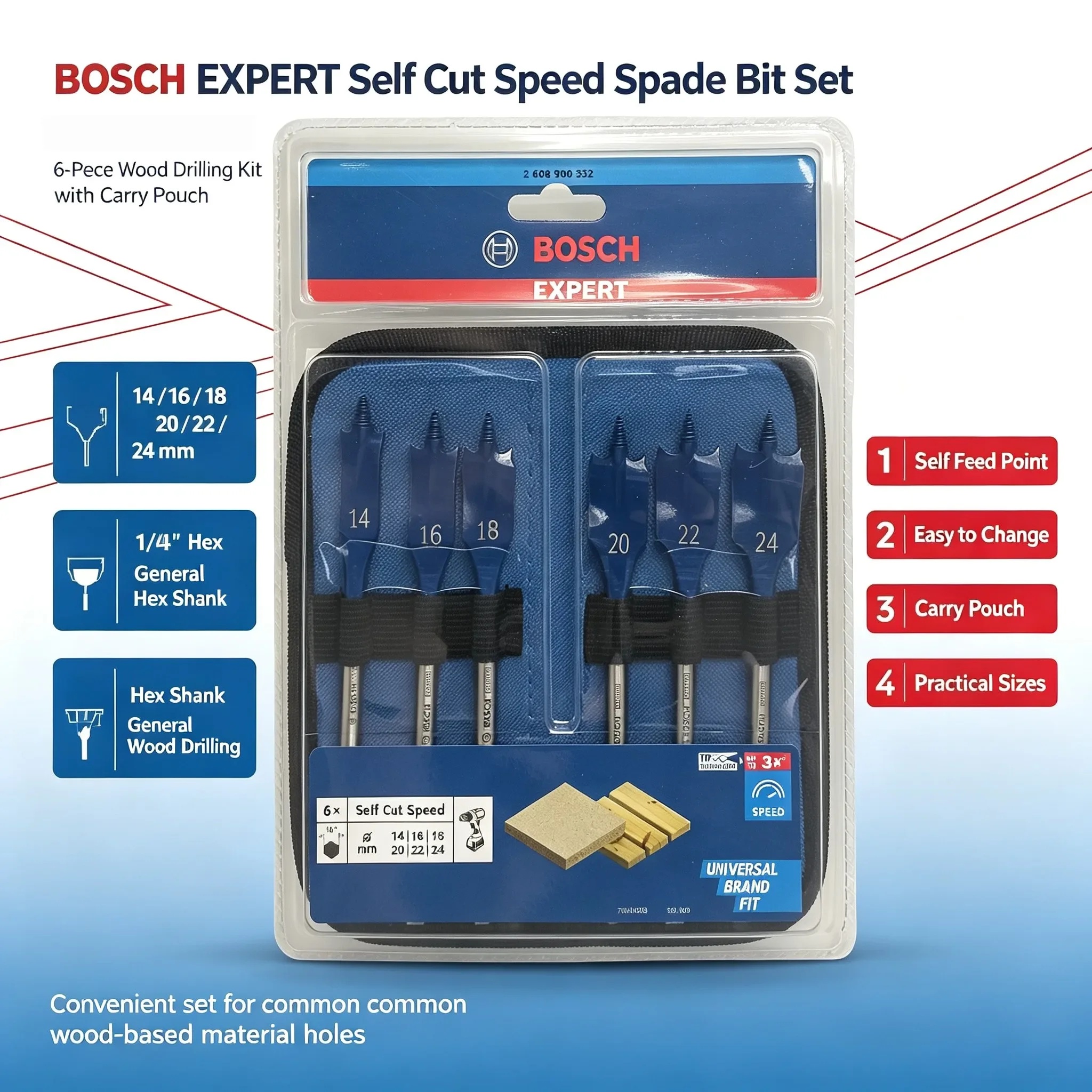 Bosch Expert 2608900332 Self-F - đánh giá và giá Drill Bit Set